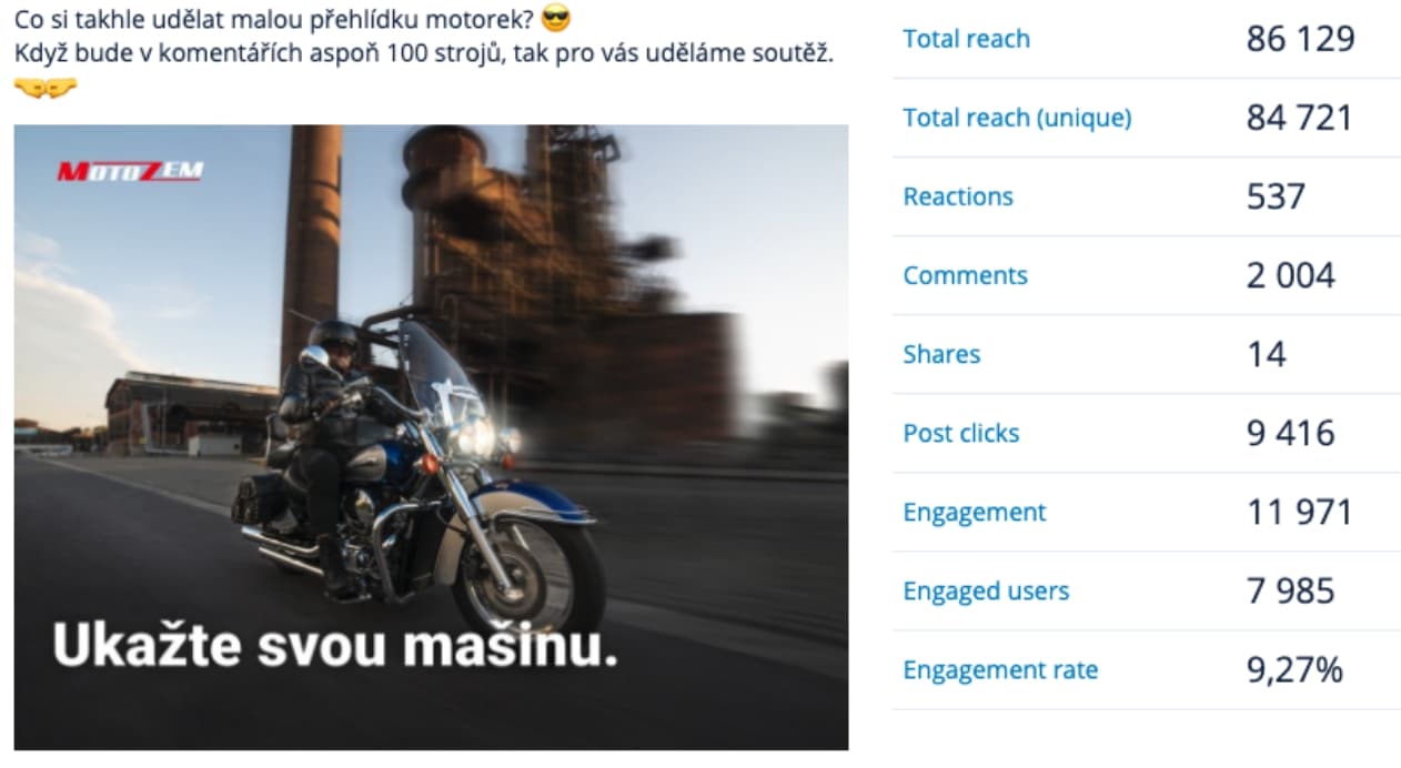 Sociální příspěvek - 2000 komentářů